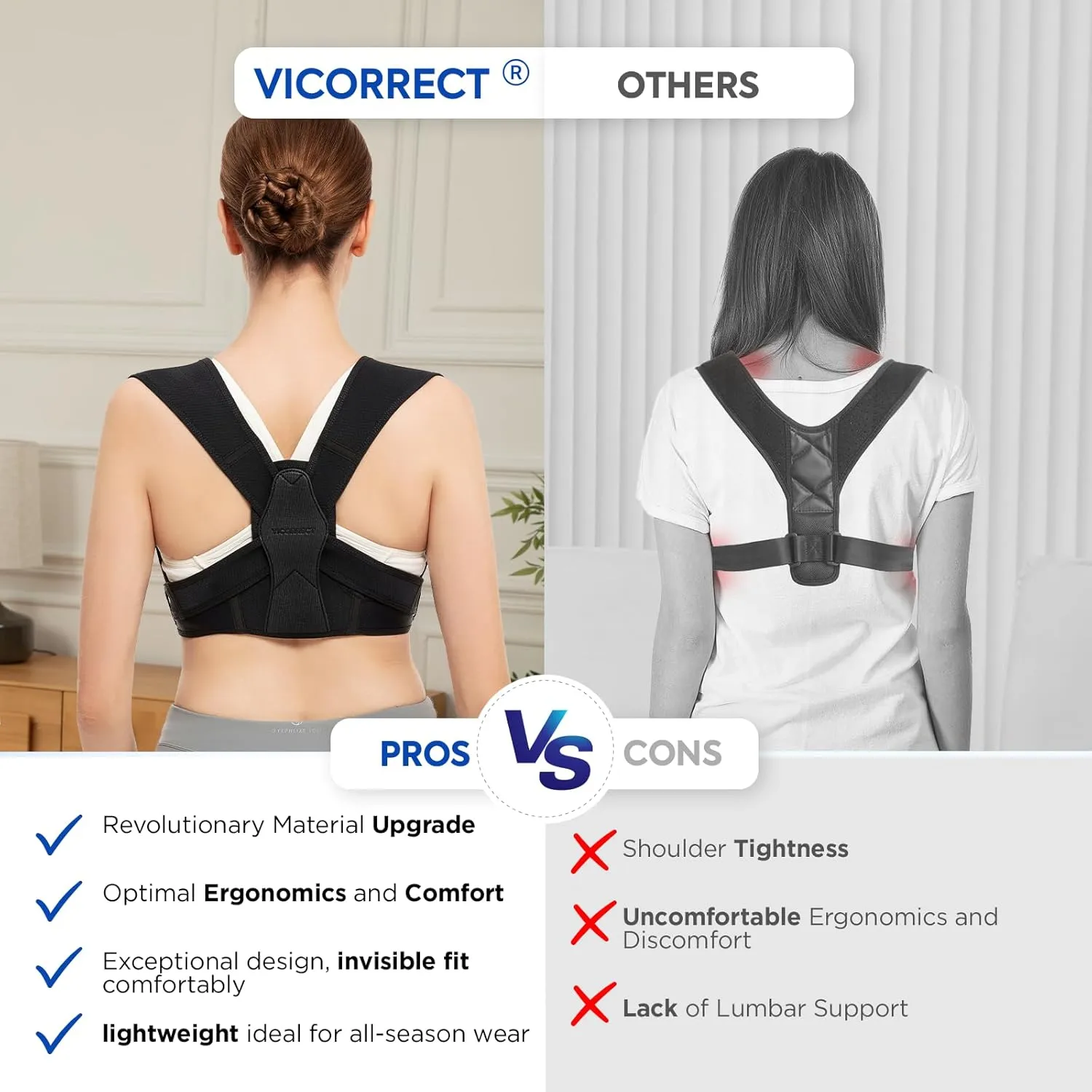 Posture Corrector for Women and Men, Adjustable Upper Back Brace for Clavicle Support and Providing Pain Relief from Neck, Shoulder, and Upper Back (Black, Small/Medium)
