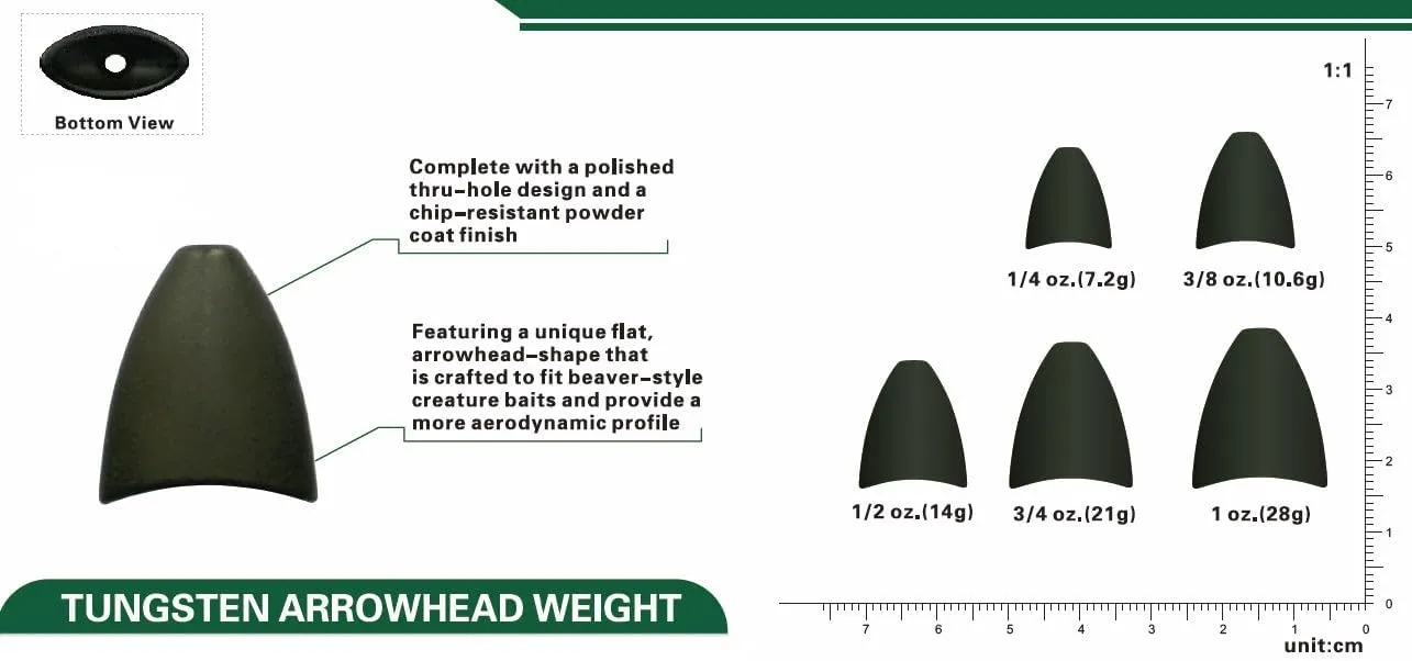 Reaction Tackle Tungsten Arrowhead Fishing Weights - Innovative Design - Versatile Techniques - Bass Fishing Sinkers for Carolina Rig or Texas Rig (5-Pack)